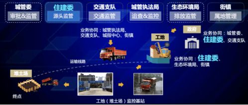 海淀參展！2021年全國住房和城鄉(xiāng)建設(shè)系統(tǒng)安全生產(chǎn)宣傳咨詢?nèi)栈顒釉诰┡e行