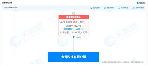 信息系統集成服務 賦能企業數字化的核心驅動力